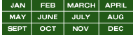 Choose Month